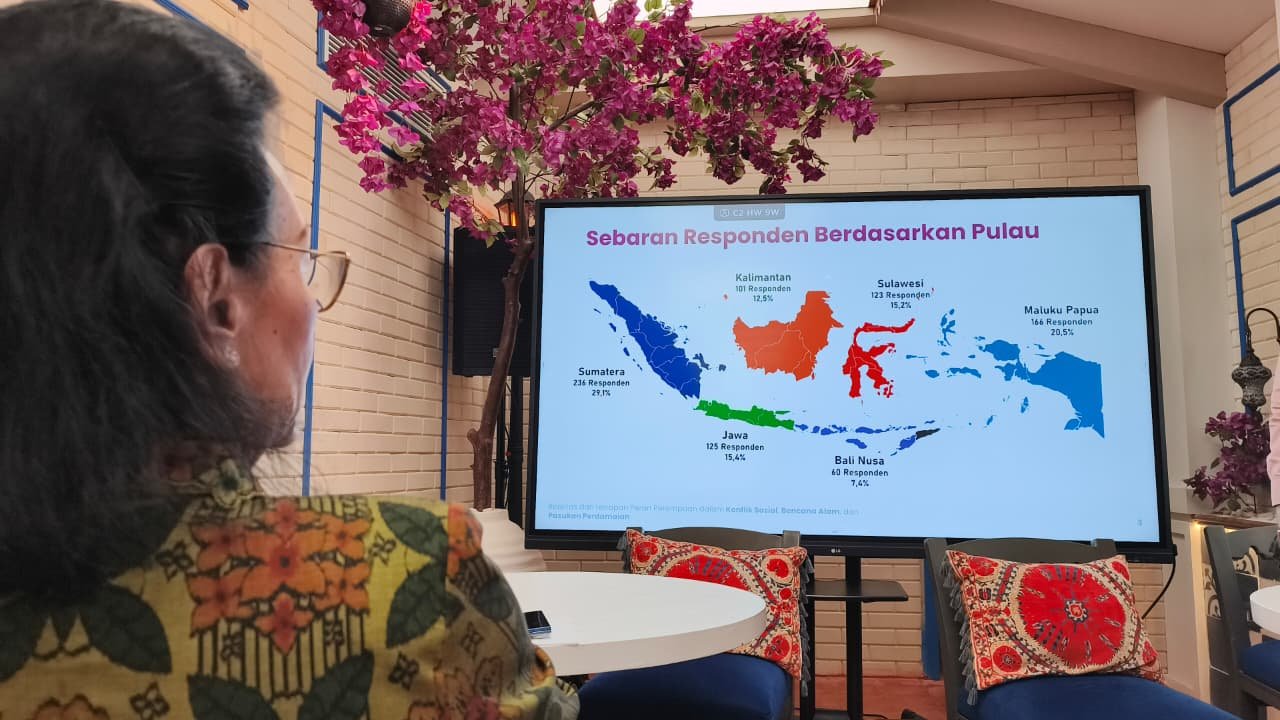 Sejarah